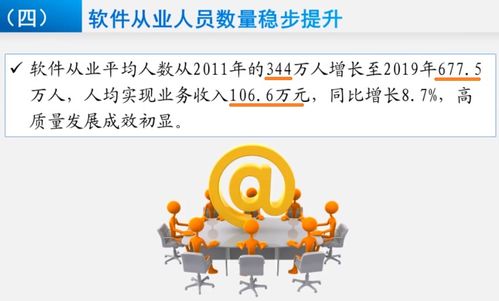 高級研修班 | 軟件與信息服務篇 新時代我國軟件產業分析、發展思考與信息咨詢服務探析