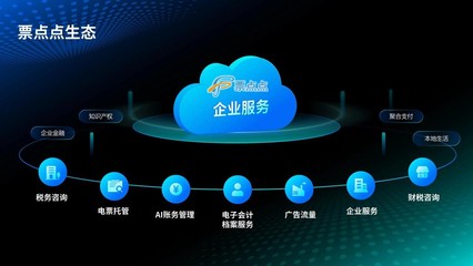 喜報 | 江蘇環迅信息科技成功入圍獨角獸領航營，軟件信息咨詢服務領域再添新銳